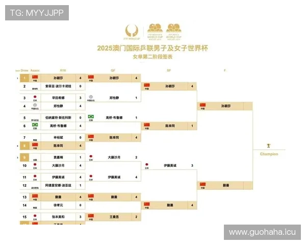 亚美锦标赛（亚美超赛程）世界杯体育论坛